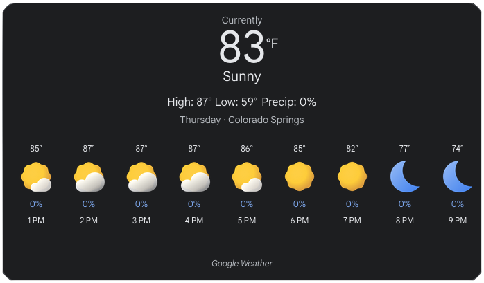 Google Weather Forecast Card - Currently 83°F and Sunny